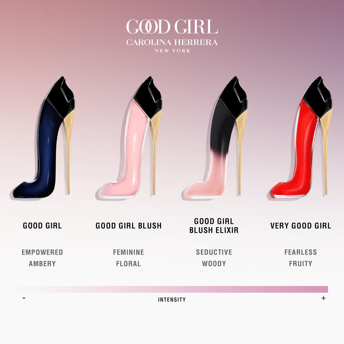 Carolina Herrera Good Girl packaging box, premium gifting presentation.