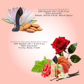 Carolina Herrera Good Girl stiletto-shaped packaging highlighting premium design
