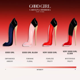 Carolina Herrera Very Good Girl EDP spray captured mid-application for confident moments.