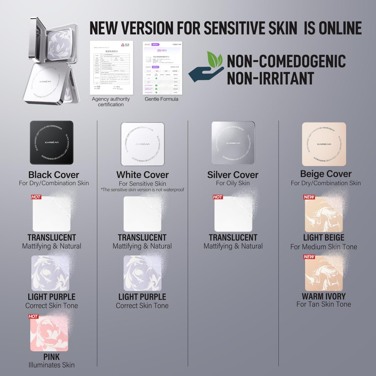 CARSLAN 2.0 compact supports on-the-go retouch with universal skin adaptation