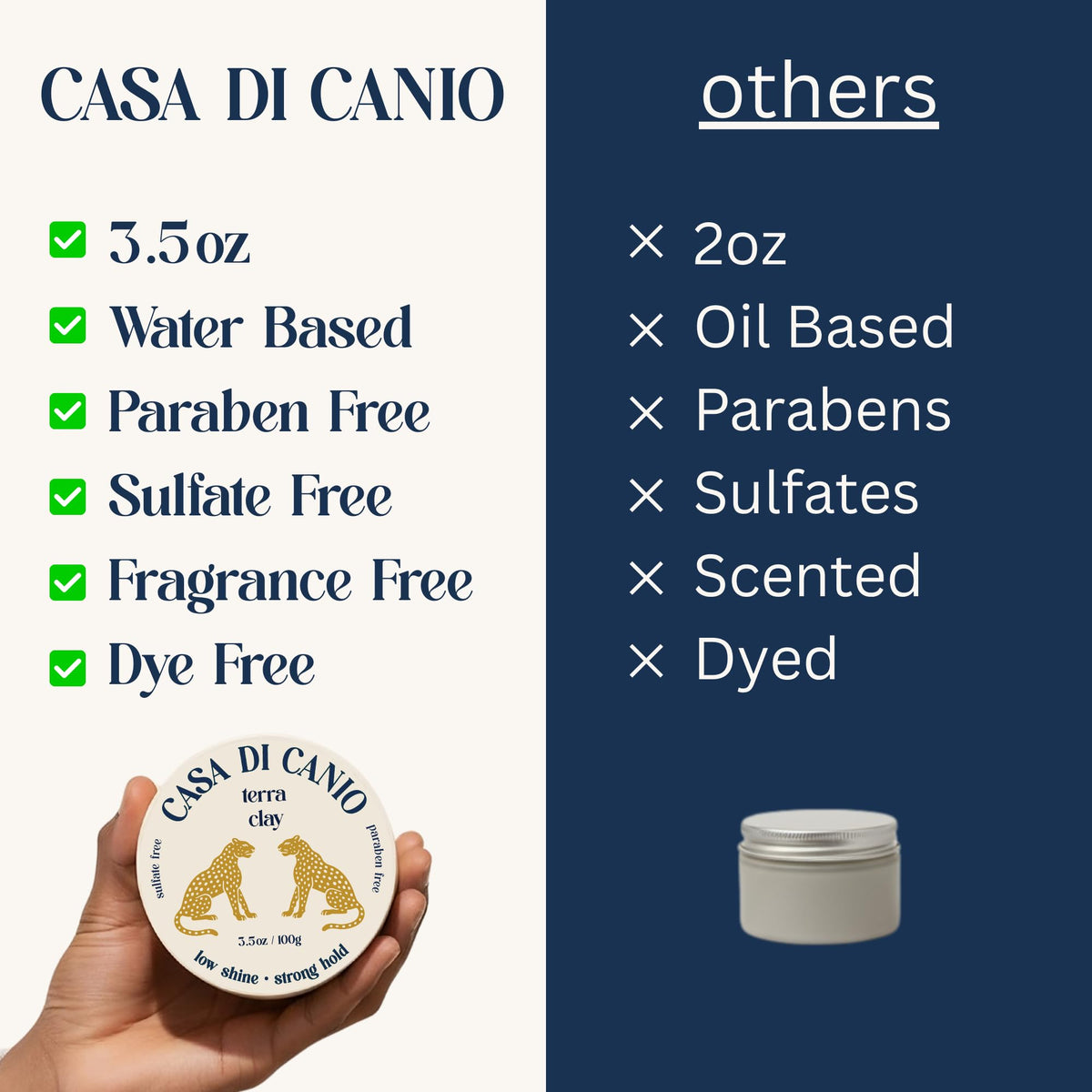 Casa Di Canio Terra Clay packaging shot showing compact 3.5oz size.
