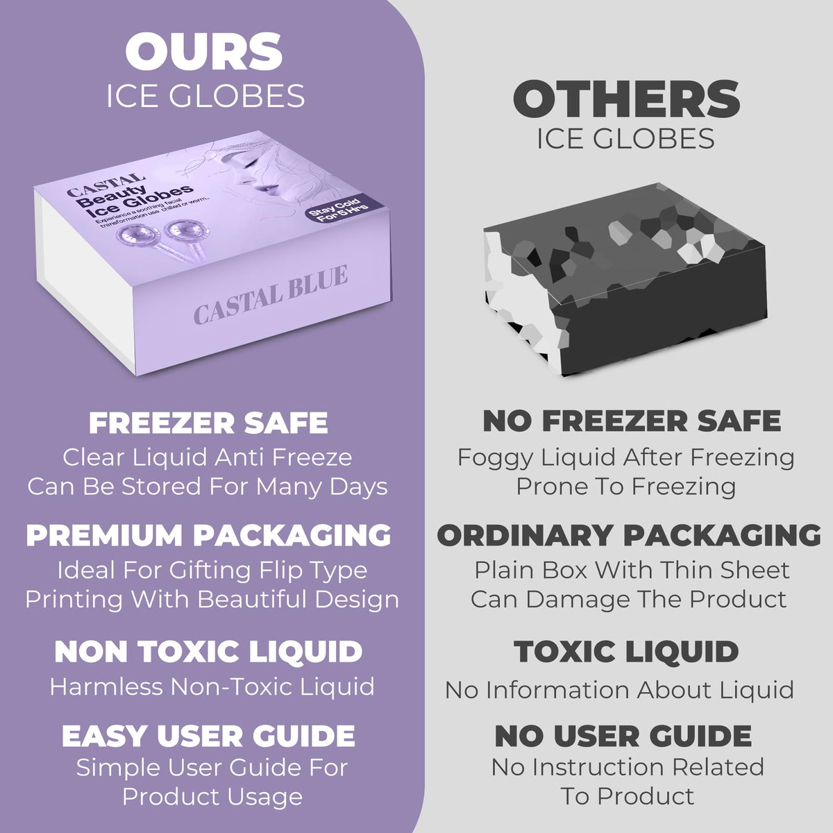 Castal Blue Ice Globes easy to clean and rinse