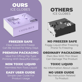 Castal Blue Ice Globes easy to clean and rinse