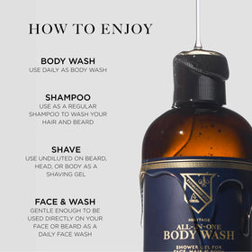 Caswell-Massey Heritage citrus herbal scent adds a fresh touch.