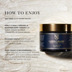 Texture closeup demonstrates rich cream ready to soften hair for a close shave.