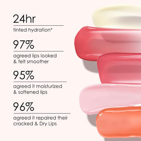 Catkin lip balm moisturizing texture delivering long-lasting hydration.