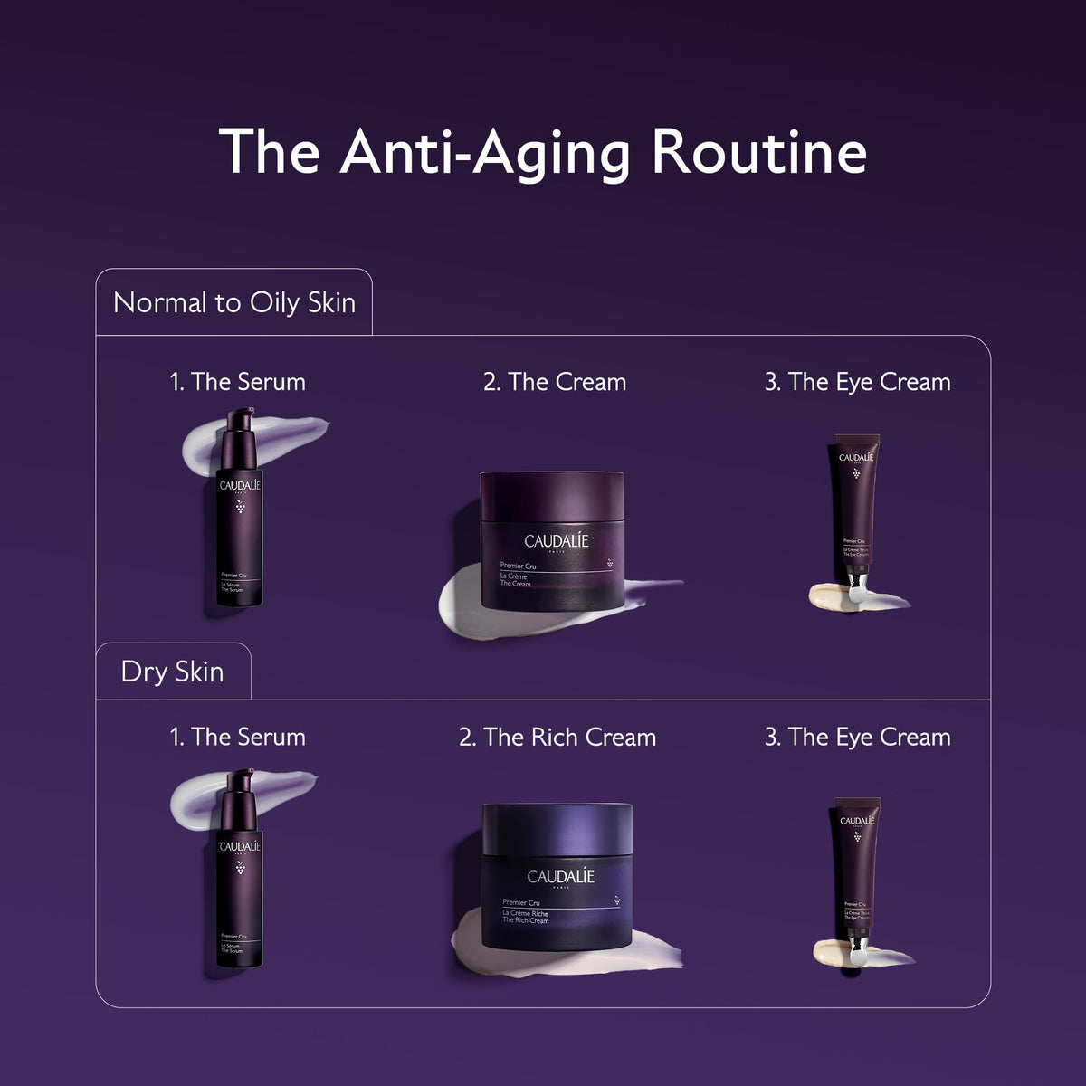 Caudalie Premier Cru cream delivering hydrated, radiant look over time