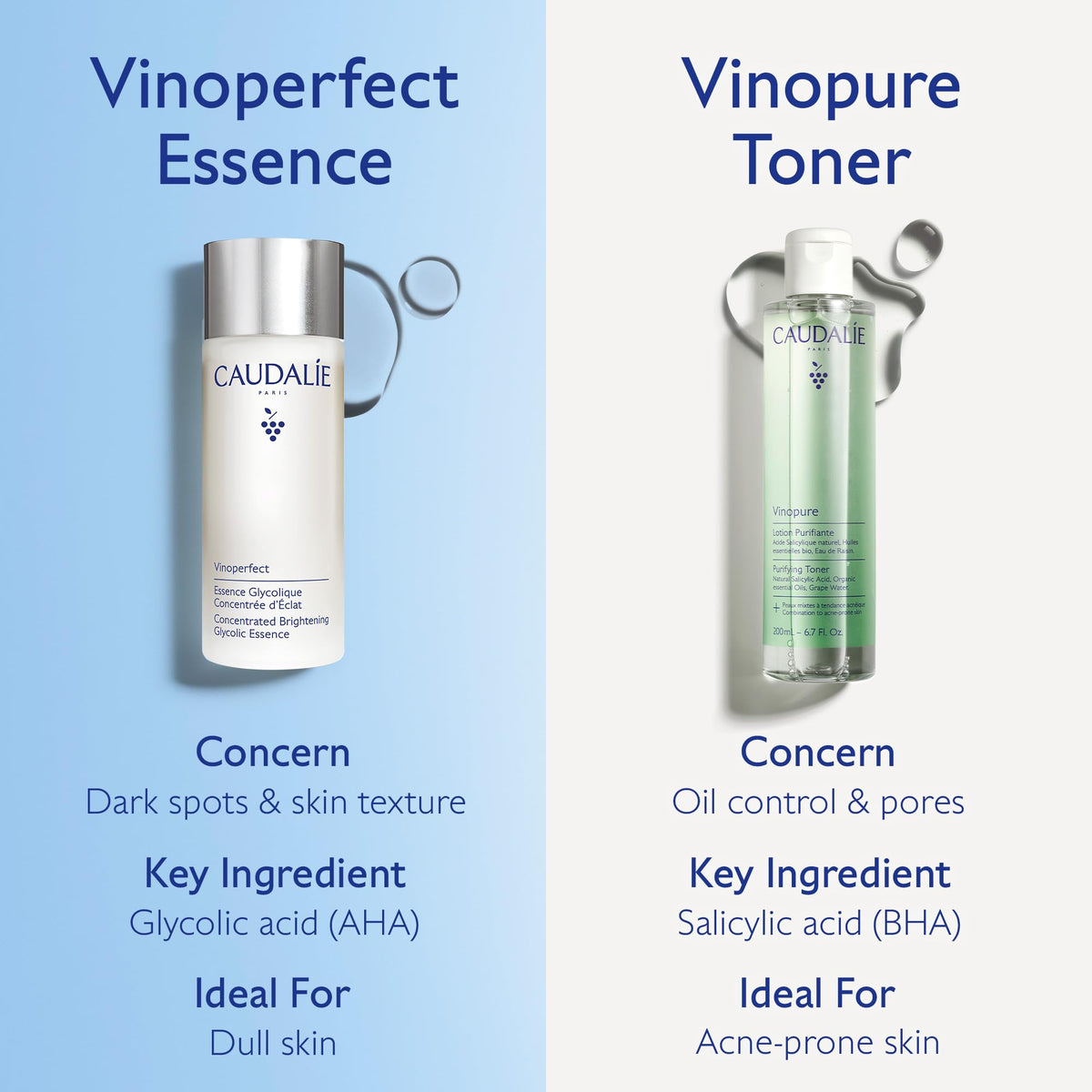 Precision dropper dispensing the formula for targeted use.