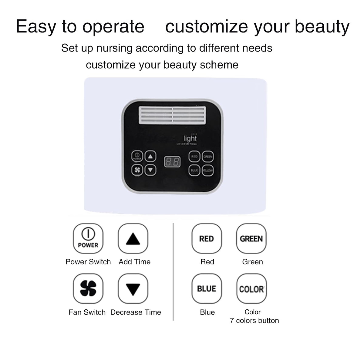 Caweiya 7-color LED face mask packaging and included accessories