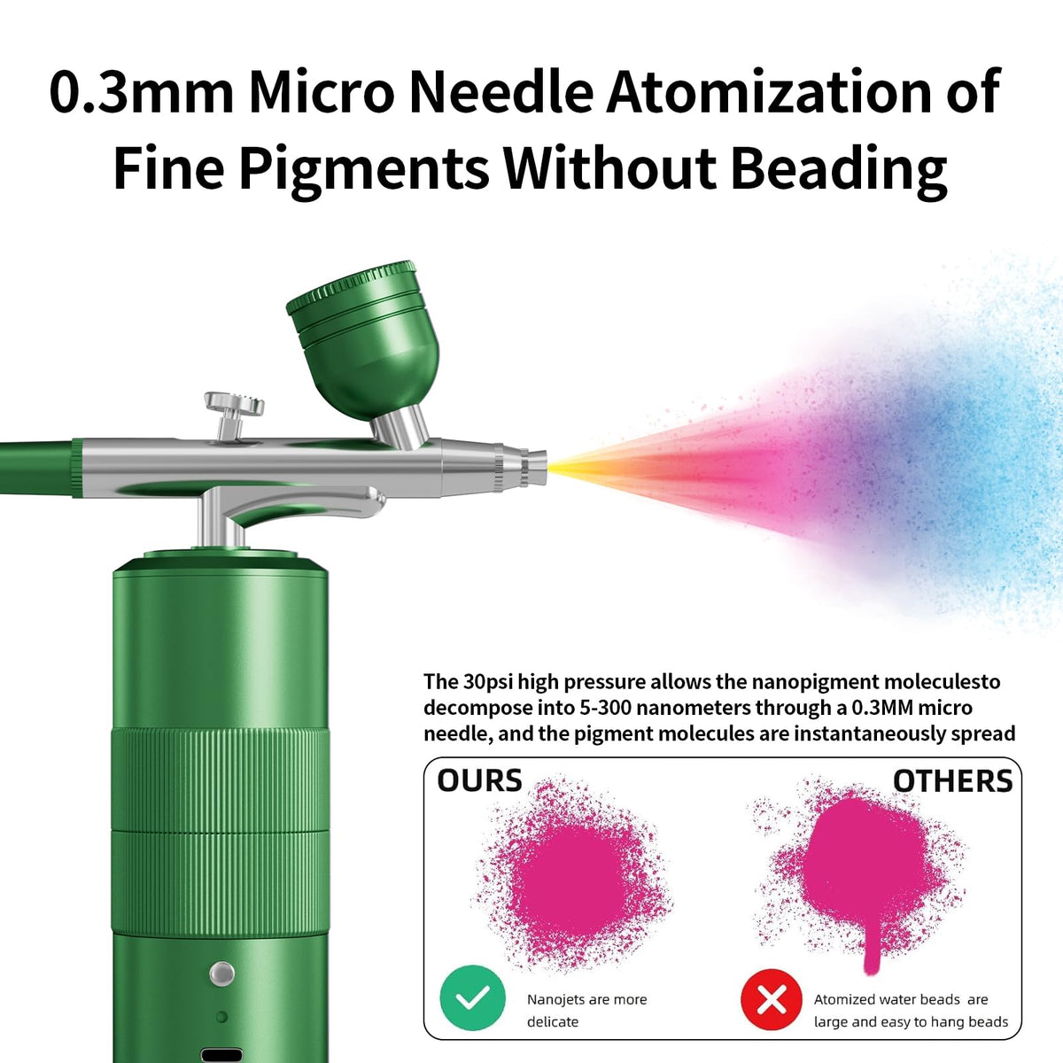CBVCBV nail art application with airbrush demonstrates smooth, controlled spraying.