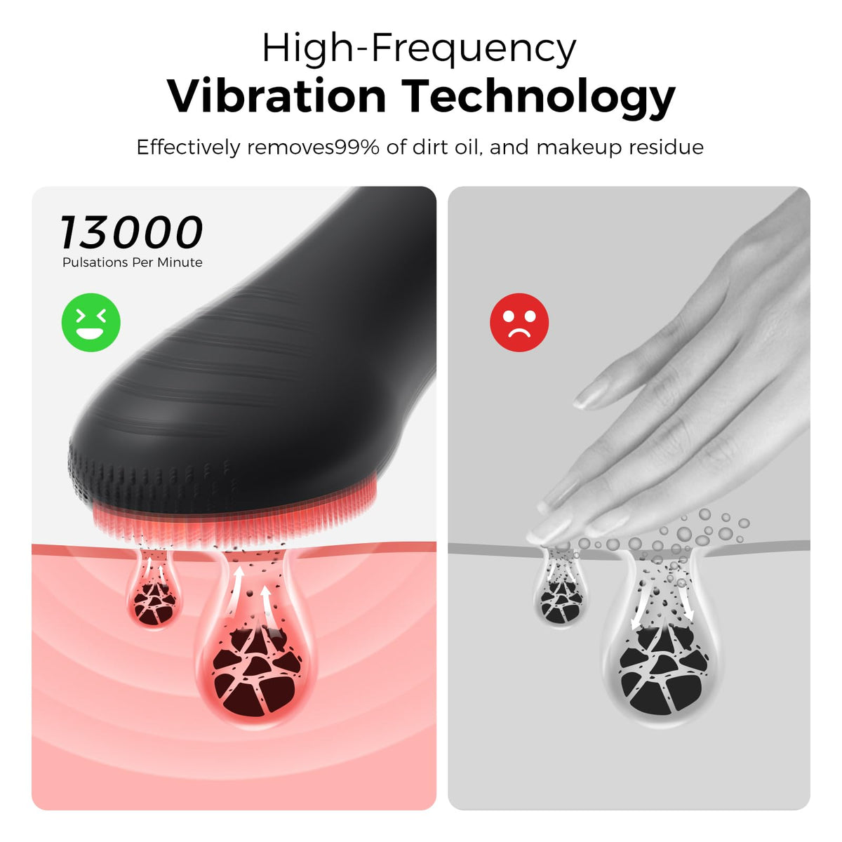 Ccigedy Face Scrubber back view highlights warming tech for deeper cleansing.