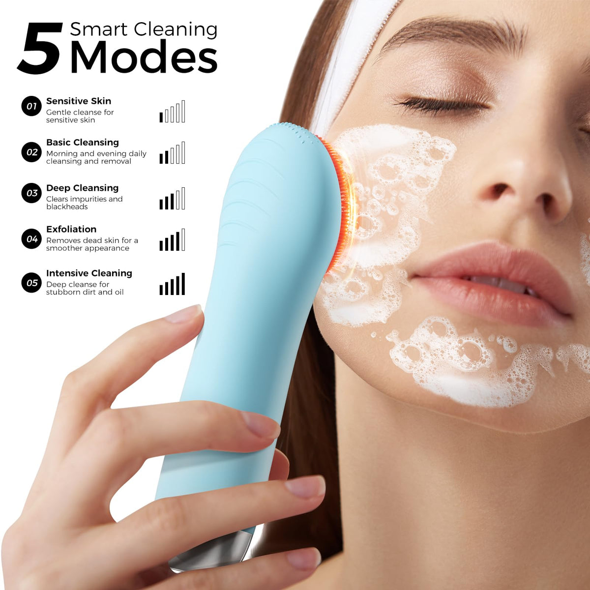 Ccigedy Face Scrubber IPX7 waterproof design for safe shower use.