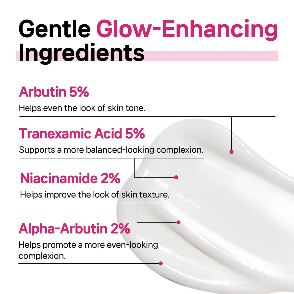 Hydration focus: Hyaluronic acid complex delivering multi-level moisture