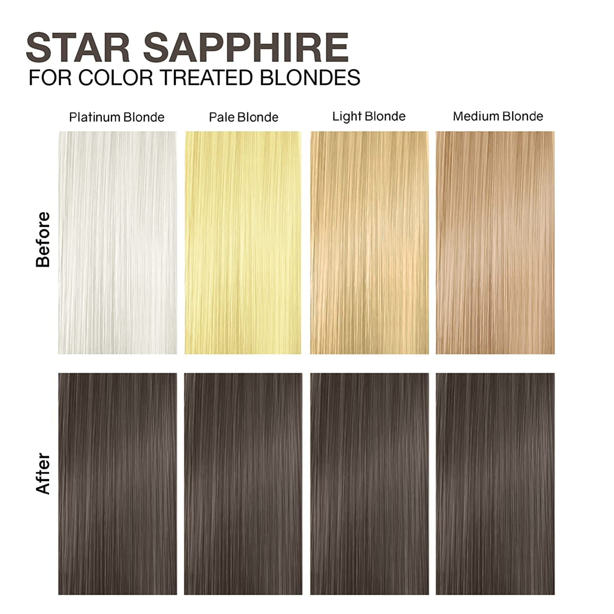 Celeb Luxury BondFix bottle—bond rebuilder supports healthier-looking hair.