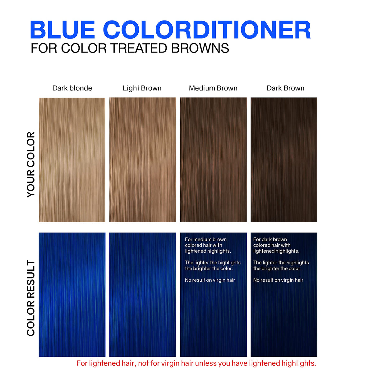 Celeb Luxury ColorConditioner tub contents showcase rich conditioning and color deposit.