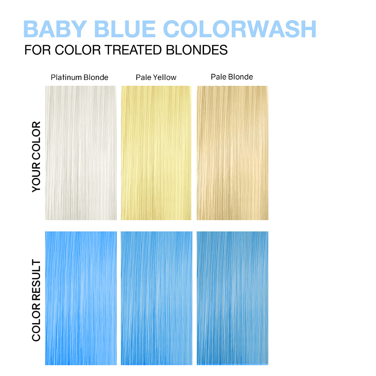 Celeb Luxury Colorwash bottle pour captures even color distribution.