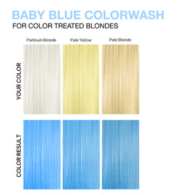 Celeb Luxury Colorwash bottle pour captures even color distribution.