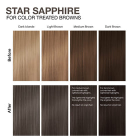 Celeb Luxury Gem Lites color-depositing conditioner swatch—before and after shade enhancement.
