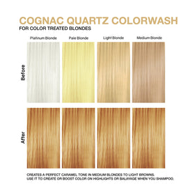 Celeb Luxury Gem Lites Colorwash Cognac Quartz bottle on bathroom counter.