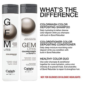 Shampoo bottle with foam residue emphasizes wash and tone routine