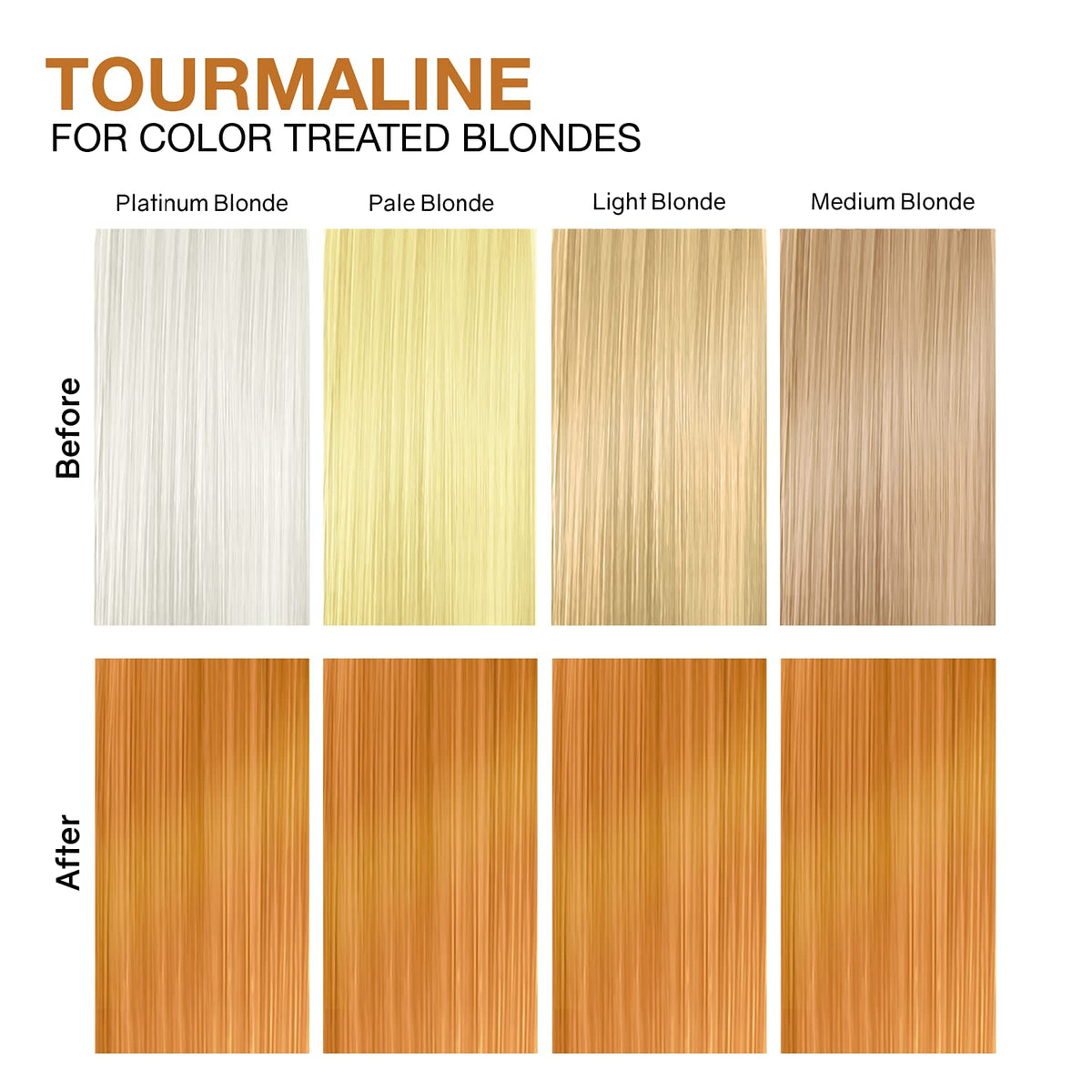 Gem Lites Colorwash used as toner to refresh shade between appointments