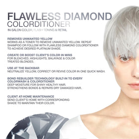 Celeb Luxury Gem Lites Naturals Platinum Conditioner dispensing pump for quick at-home color upkeep