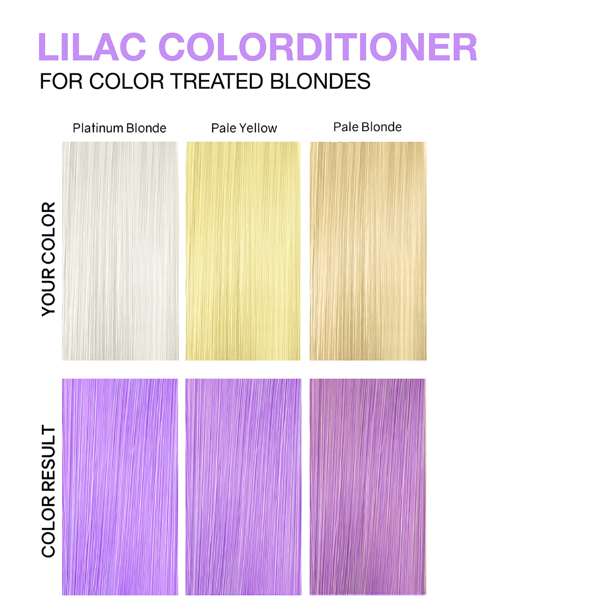Celeb Luxury Pastel Lilac swatch shows soft lavender toning option