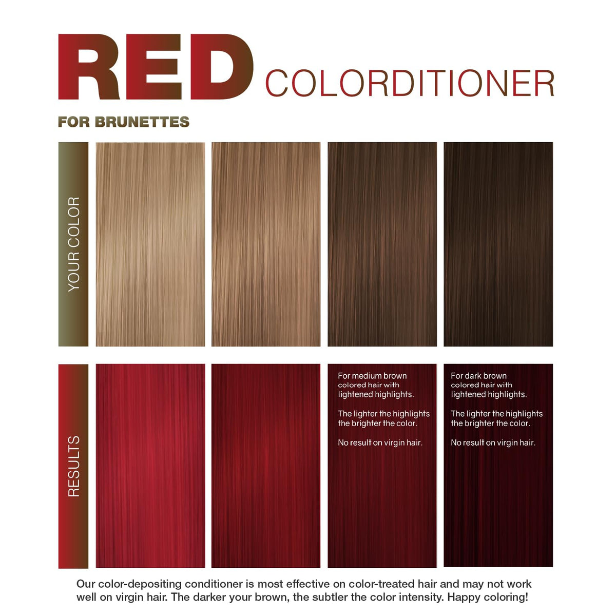 Celeb Luxury Viral Red Conditioner application on damp hair, near complete coverage.