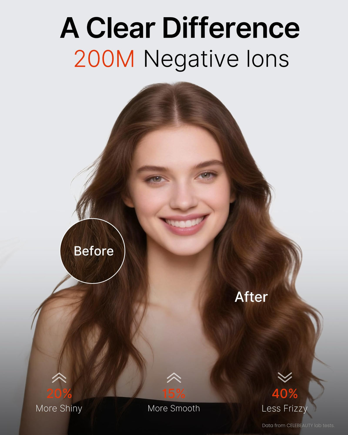 CELEBEAUTY concentrator nozzle for smooth straight styling