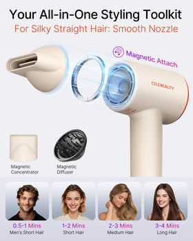 CELEBEAUTY lightweight ergonomic handle for comfortable use