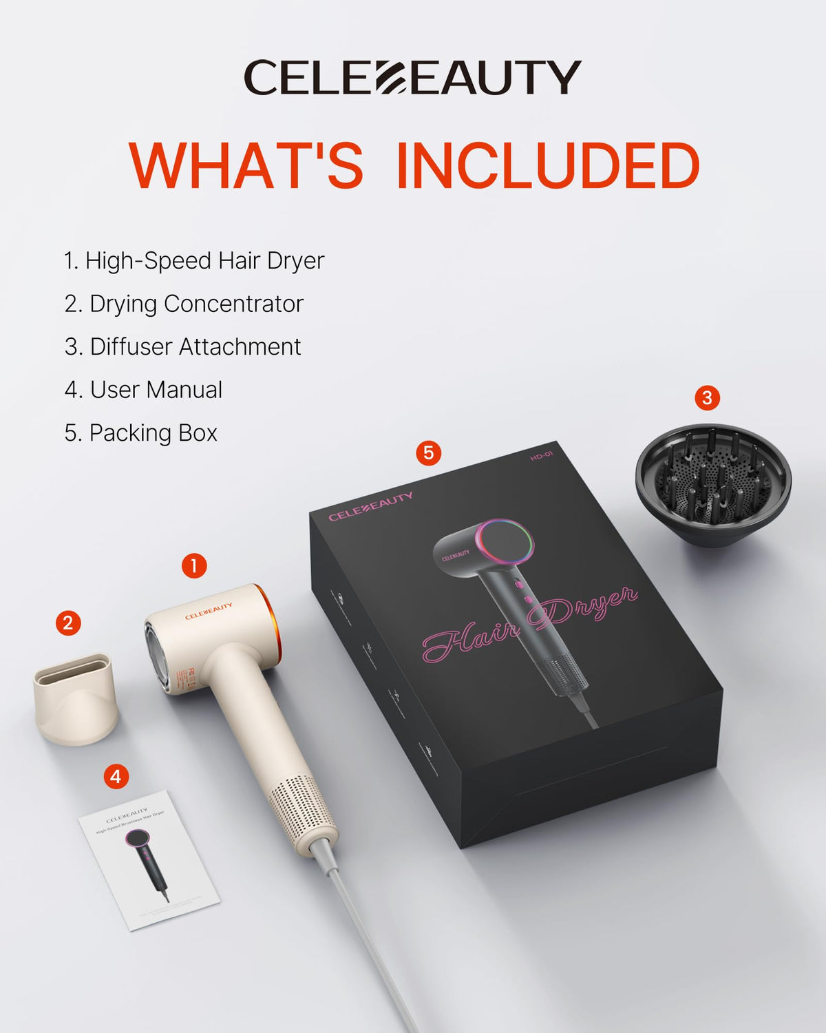 CELEBEAUTY safety UL/ALCI plug feature for safer home use