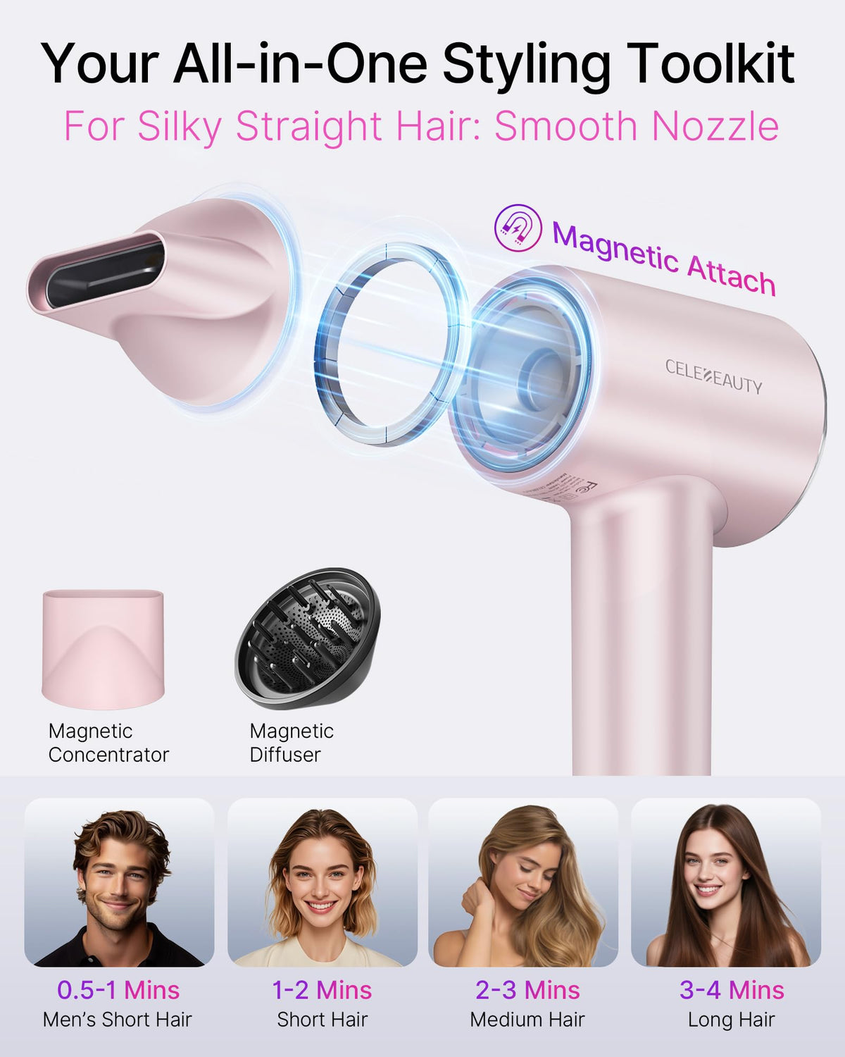 360-degree magnetic connections enable quick attachment changes.