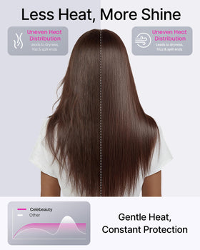 Long 5.9-foot cord offers flexible salon-style setup at home.