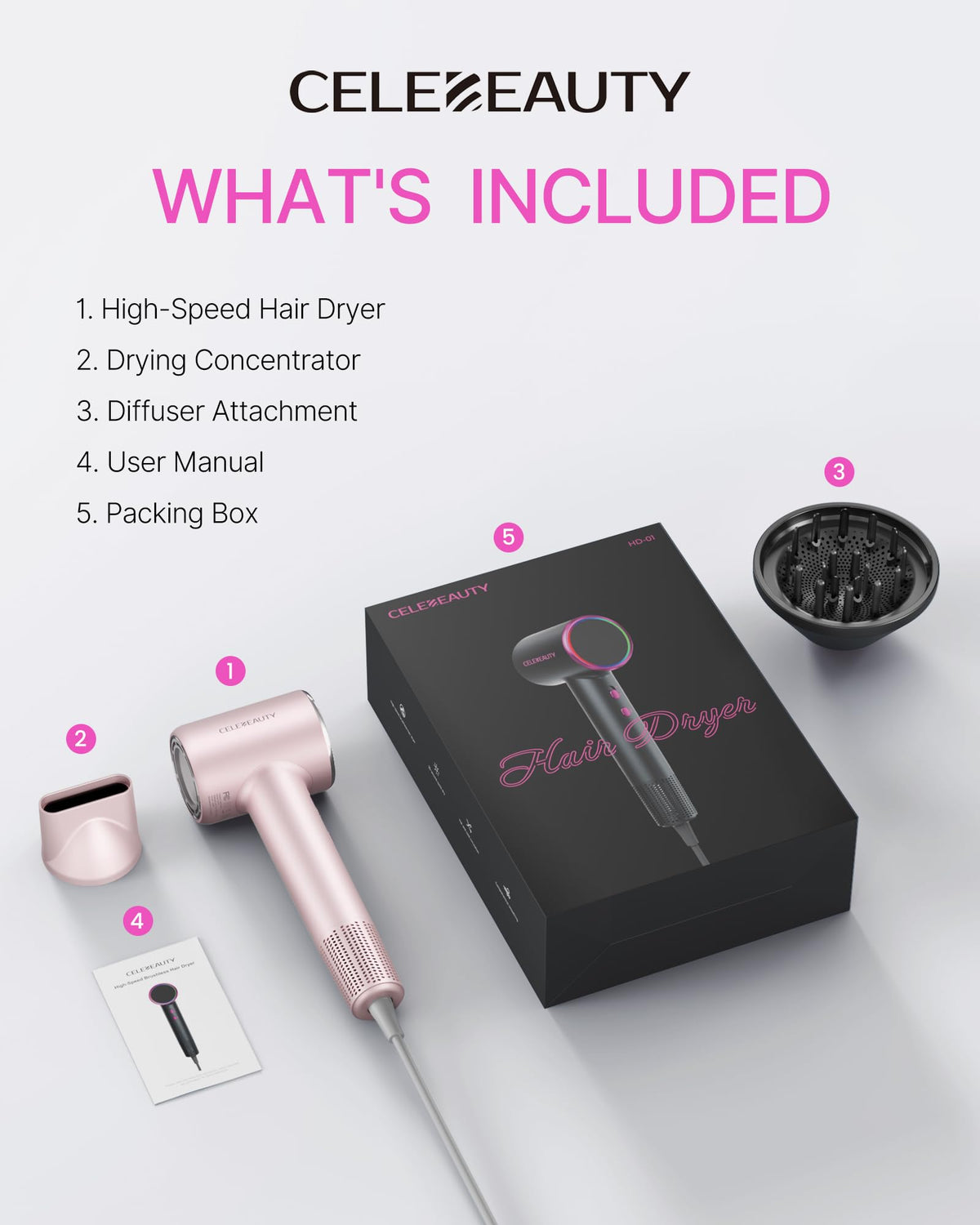 Ionic technology helps reduce static and smooth frizz for glossy results.