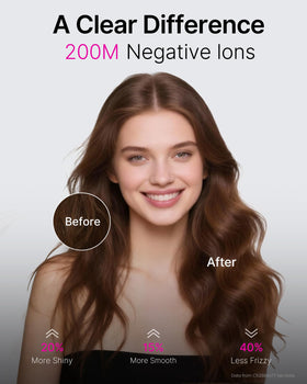 Lightweight CELEBEAUTY design reduces arm fatigue during styling.