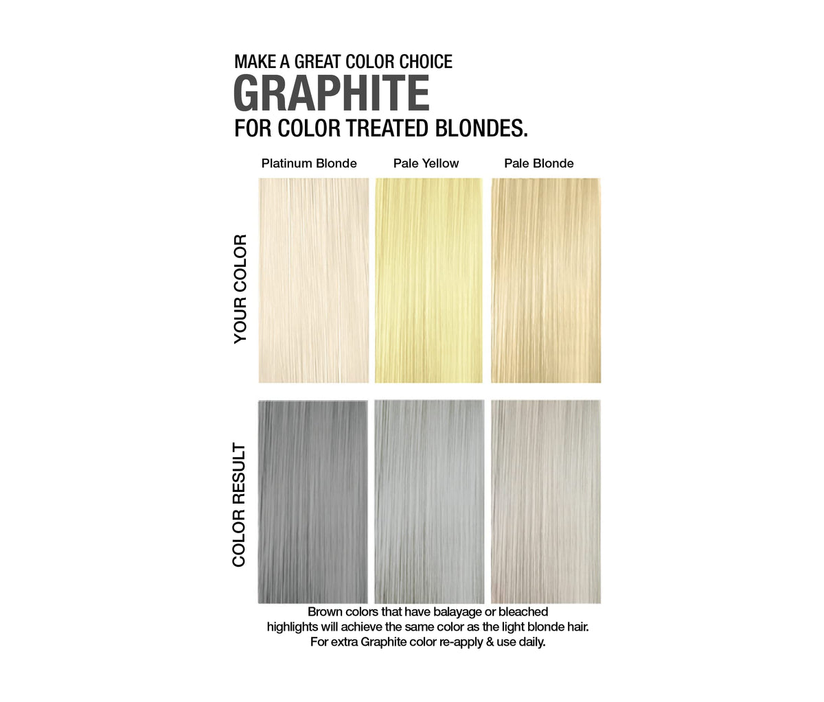Celeb Luxury Viral Pastel Graphite Duo application on hair demonstrating even silver deposit