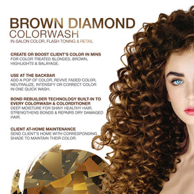 Celeb Luxury Gem Lites Colorwash pump-dispense demonstrates easy application for even coverage
