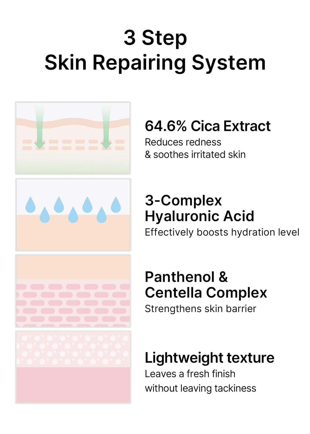 Celimax Real Cica Niacinamide Serum paired with Cica Pads for hydration