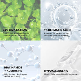 Dermatic AC3 1% badge on packaging signaling sebum control