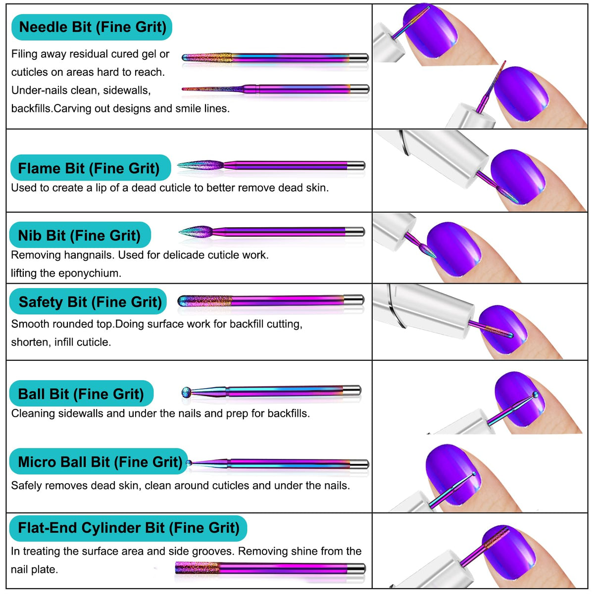 Cellentool diamond carbide bits close-up for precise shaping of acrylic and gel nails.