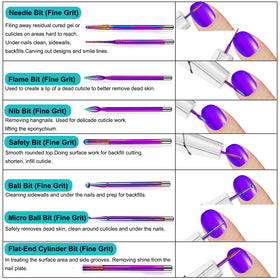 Cellentool diamond carbide bits close-up for precise shaping of acrylic and gel nails.