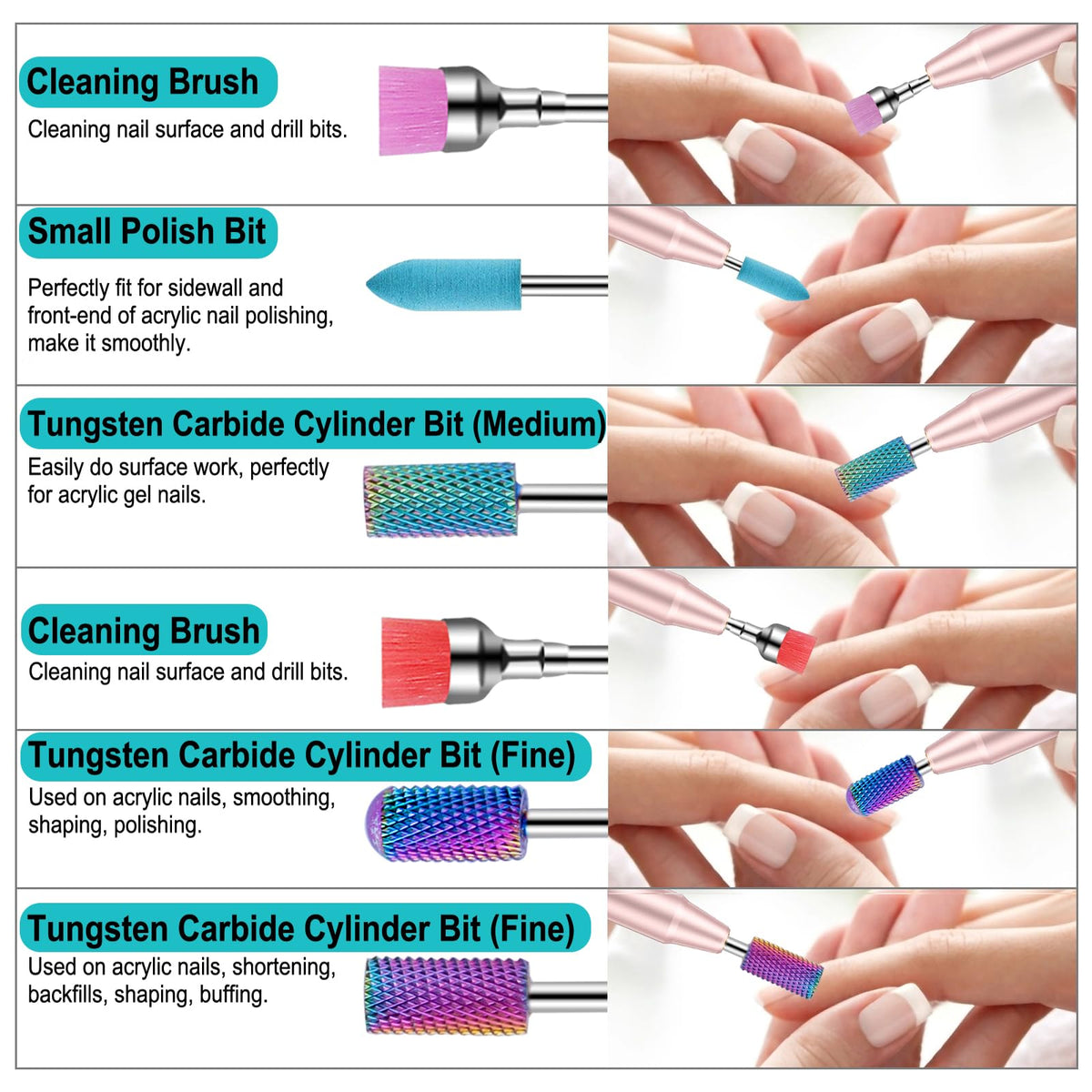 Cellentool tungsten carbide bits provide efficient material removal and prep.