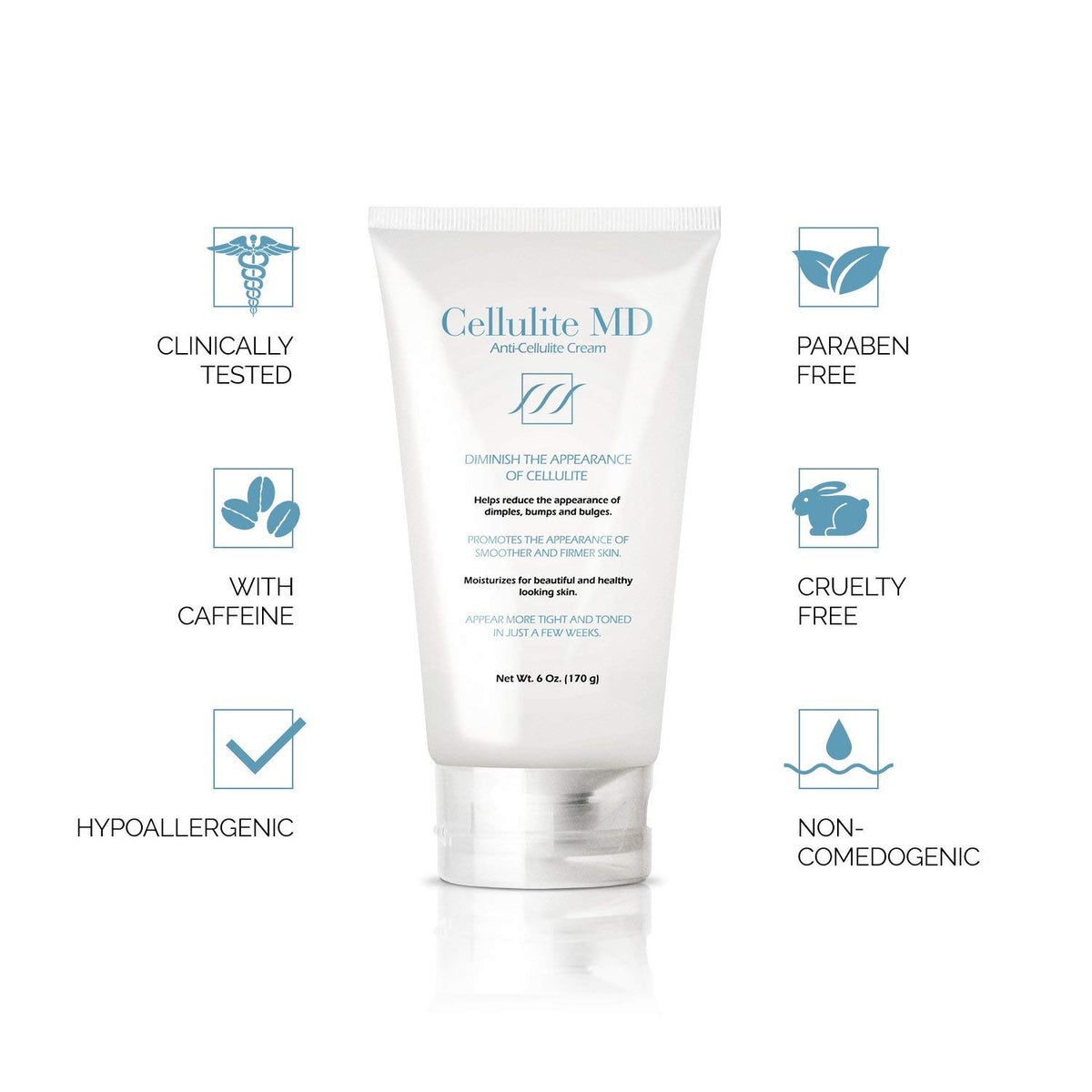 Cellulite MD packaging showcases brand identity and value