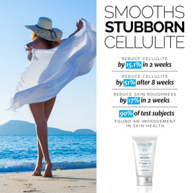 Cellulite MD texture closeup highlights luxurious, hydrating feel
