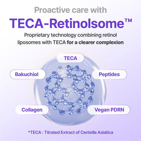 CENTELLIAN 24 Madeca TECA Retinolsom liposome delivery ensures stable release