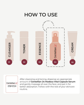 Centellian 24 tomato extract tone image suggesting brighter, even complexion.