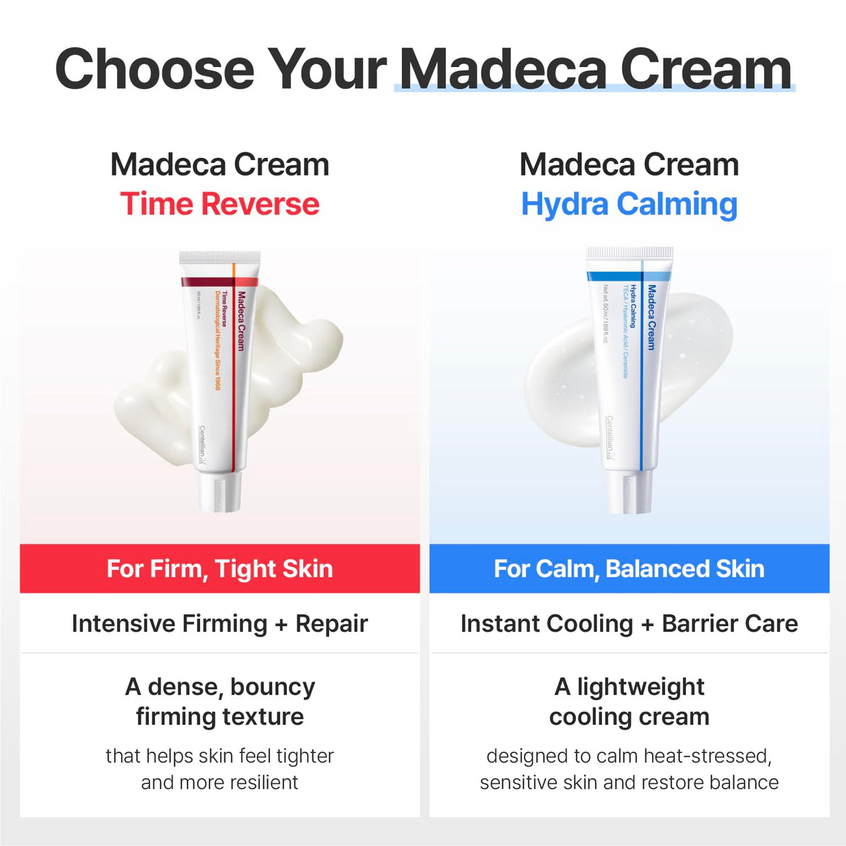 Oil balance implication of CENTELLIAN 24 Madeca Cream Hydra Calming