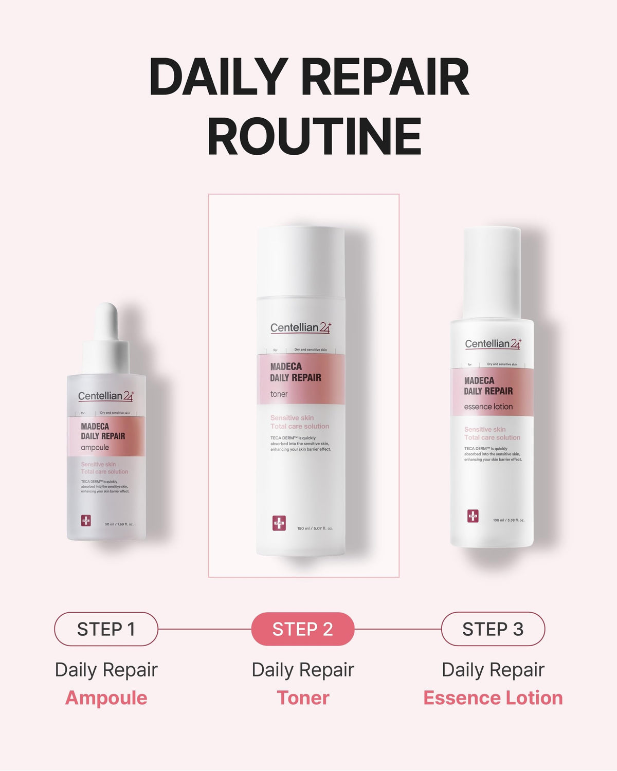 Centellian 24 Madeca Daily Repair Toner in daily routine for hydration and calm