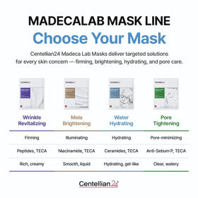 Soft, refreshing sensory texture of CENTELLIAN 24 Madeca Mask on the skin.