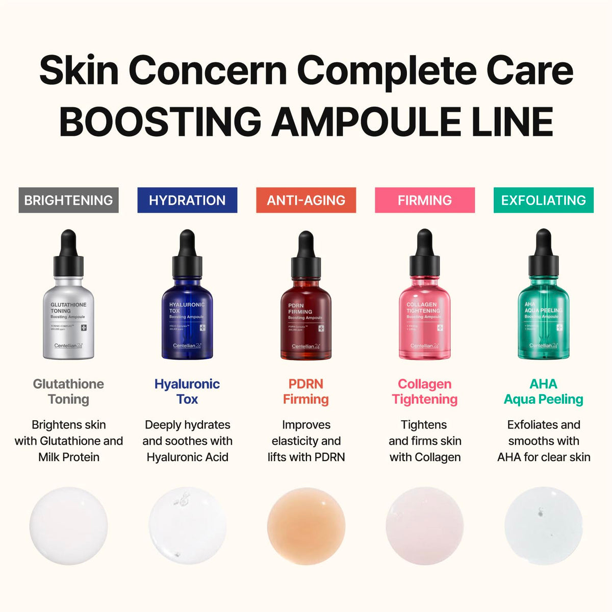 Morning skincare routine featuring CENTELLIAN 24 PDRN Ampoule for enhanced resilience.